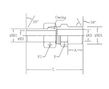 Back Ferrule